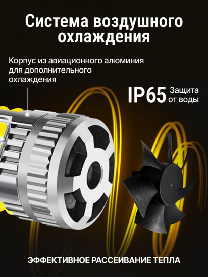 Светодиодные автолампы SVS X-TremeLight W21W/5 -7443/12-24V/30W/6000K/3200Lm/Chip 3030-36SMD CANBUS FAN