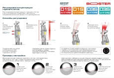 Светодиодные лампы MTF Light, серия BOOSTER V-TYPE, D3S, 42V, 35W, 4500lm, 6000K, кулер, комплект.